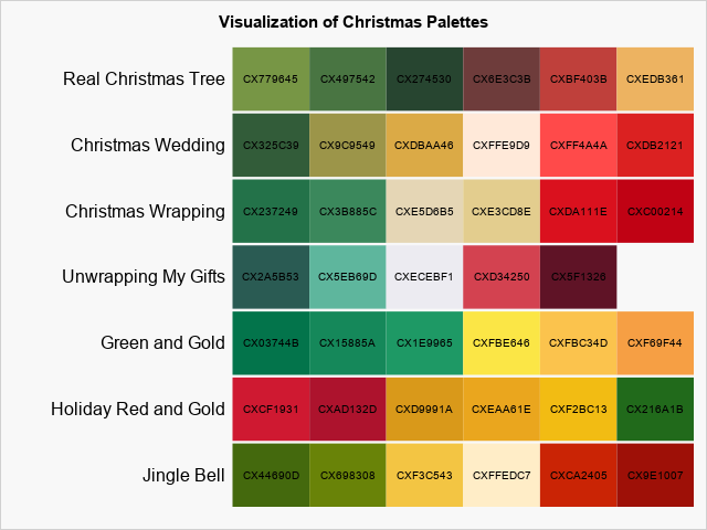 Folde bekræft venligst Blå A principal component analysis of color palettes - The DO Loop