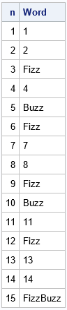 FizzBuzz1.png