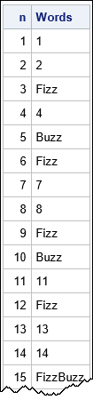 FizzBuzz3.png