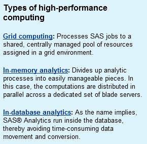 High-performance computing