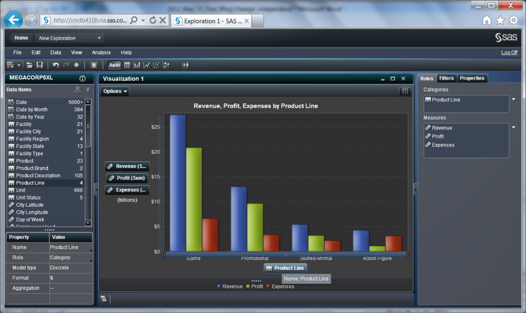 VAE Bar Chart