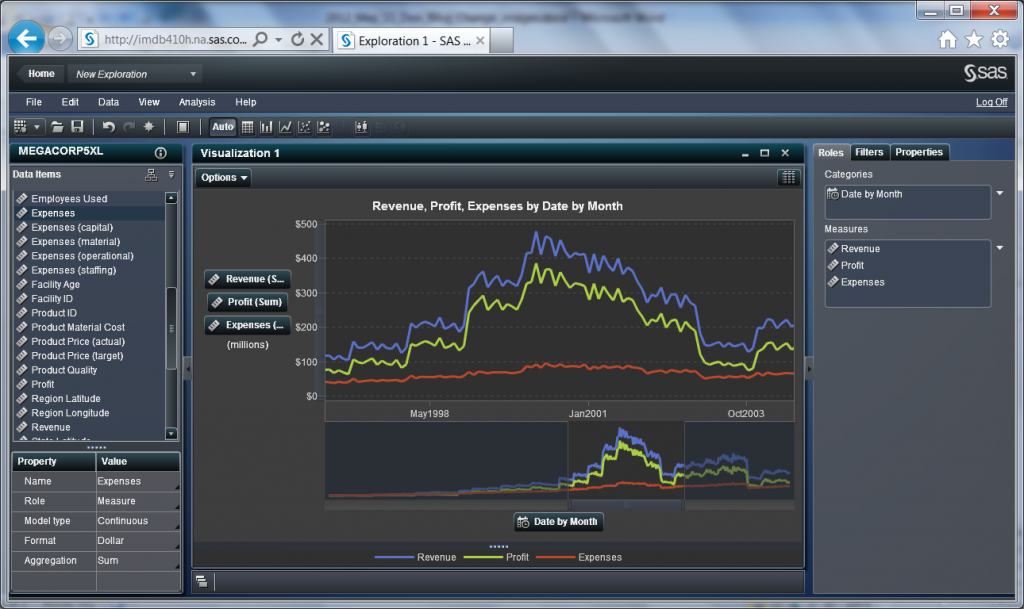 VAE Time Series