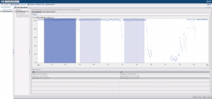 stability monitoring