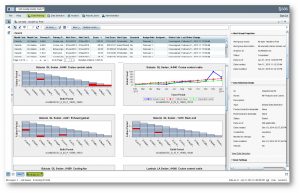 Field Quality: Automated analytics can detect emerging issues months earlier.