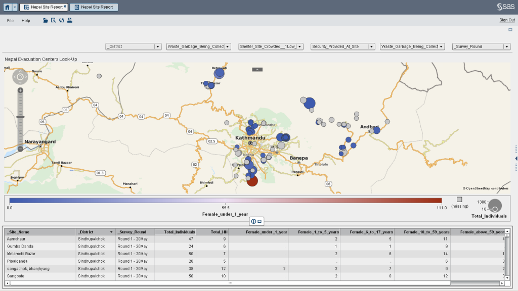 Concentration of females under age 1 at IOM evacuation centers (click to enlarge)