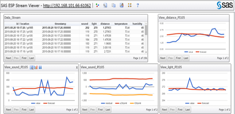 Switching models on the gateway using the Helix Device Cloud interface