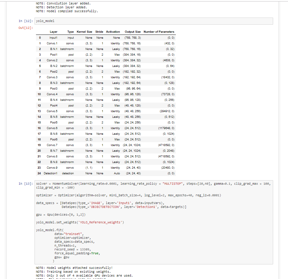 Jupyter Notebook showing tiny-yolov2 model