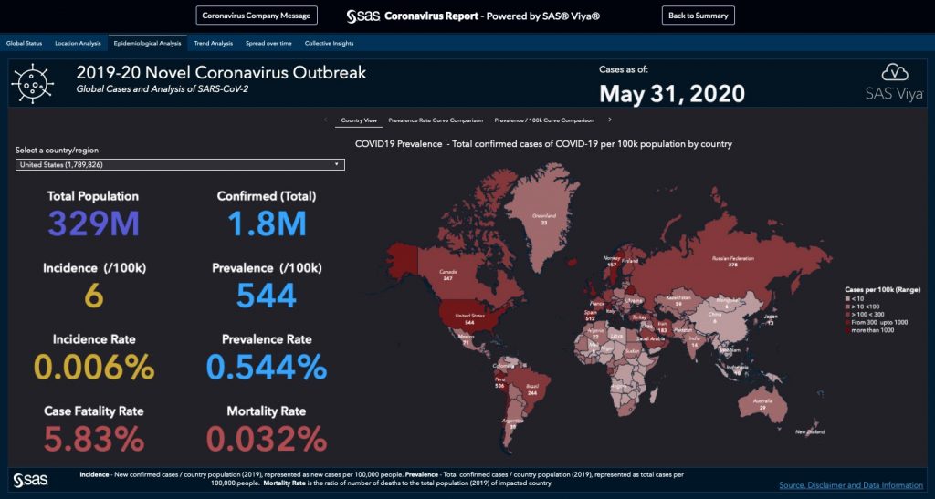 Using data visualization to track the coronavirus outbreak - SAS Voices