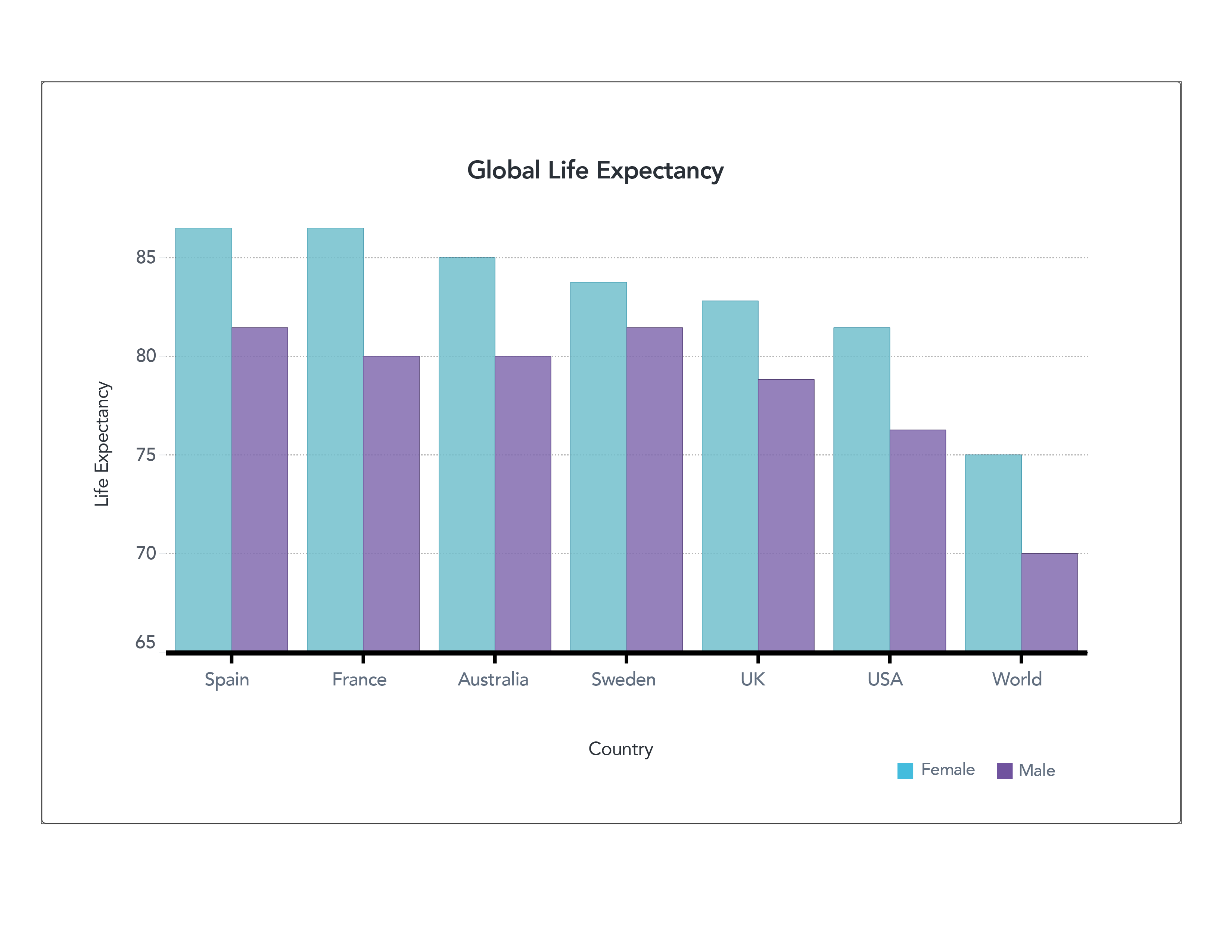 data-visualizations-what-are-they-really-communicating-sas-voices