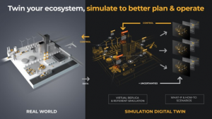 SAS and Cosmo Tech innovations build resilient global supply chains Uniting analytics with digital twin simulation strengthens future performance in uncertain times