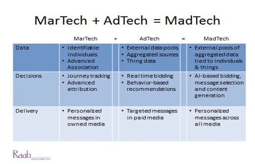 martech.jpg