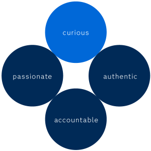 Authentic, Accountable, Curious, Passionate