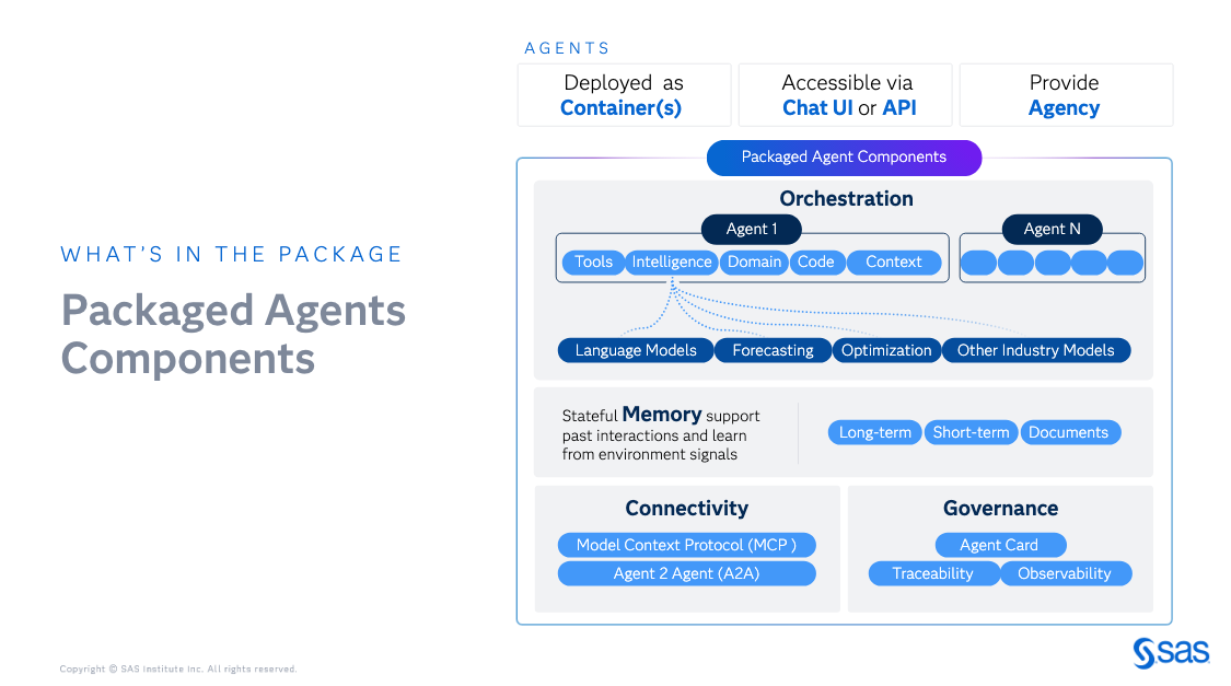 Packaged Agents diagram