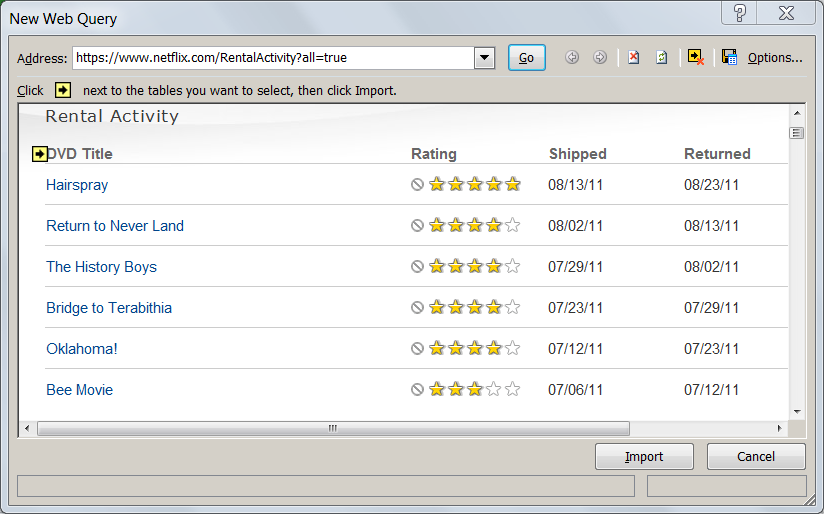 Measuring the value of my DVD by mail movie service The SAS Dummy