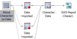 sas enterprise guide 7.1 user guide pdf