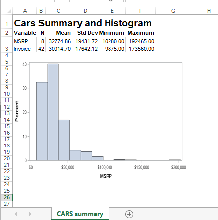 Experimenting with ODS EXCEL to create spreadsheets from SAS - The