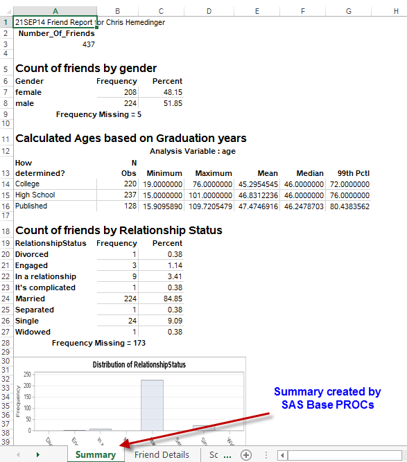 how to add footnote in excel