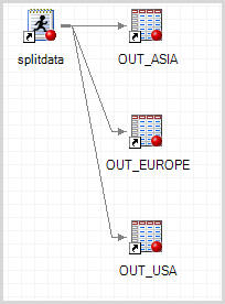 Solved: How can I split text in a column into multiple columns? - JMP User  Community