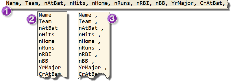 sas convert character to numeric