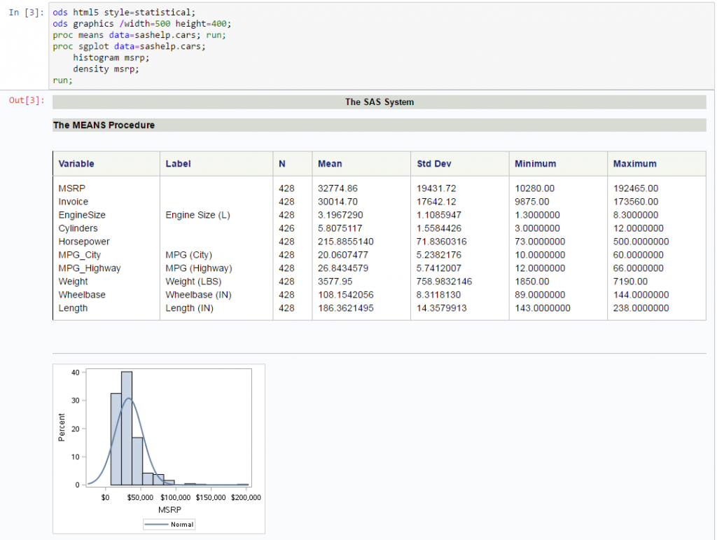 how-to-run-sas-programs-in-jupyter-notebook-the-sas-dummy