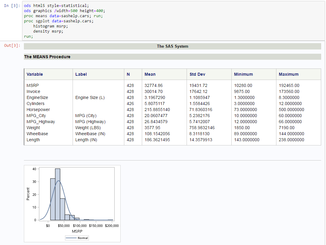 jupyter notebook