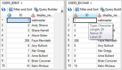 Sas interview questions on proc sql - nanaxwine