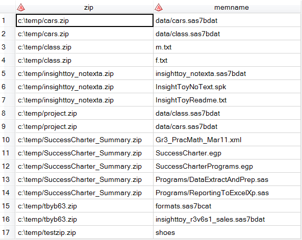 zip file contents within the target directory