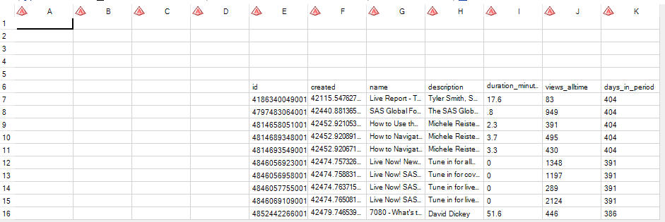 Excel naive import