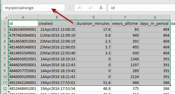 sas stat transfer excel long text field