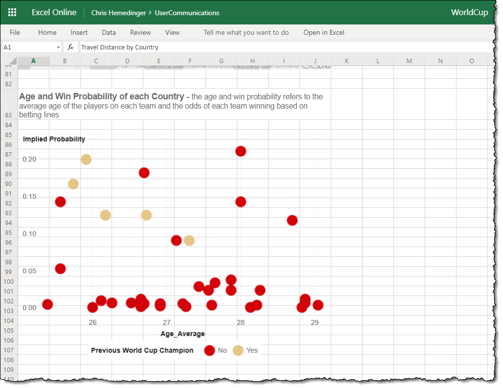 Excel