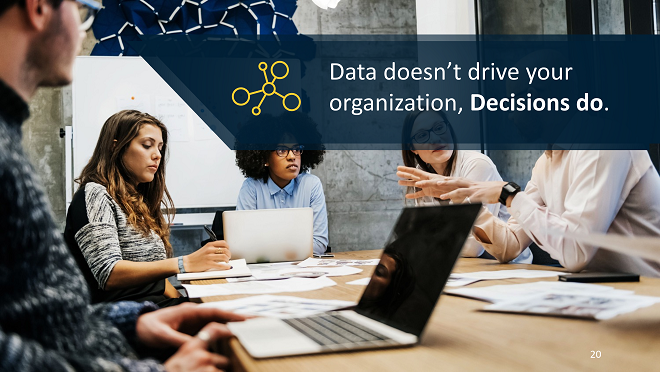 Data doesn't drive your organization, Decisions do.