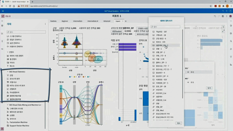 누구나 손쉽게 사용 가능한 AI 기반의 시각화 분석 - SAS Korea Blog