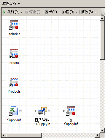 eg建立專案