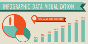 Creating infographics in SAS