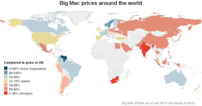 Using SAS graphs to recreate The Big Mac index