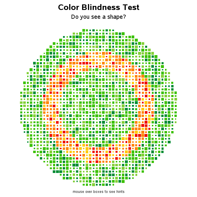 Colour Blindness Chart