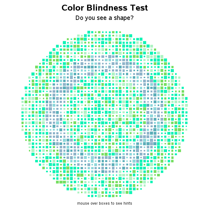 Blind Test You
