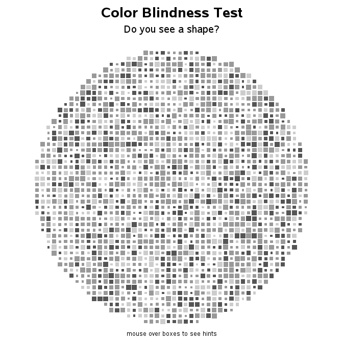 Colour blind test and colour blindness