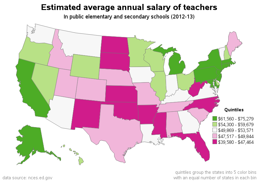 Nc Teacher Salary Chart