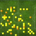 heatmap1