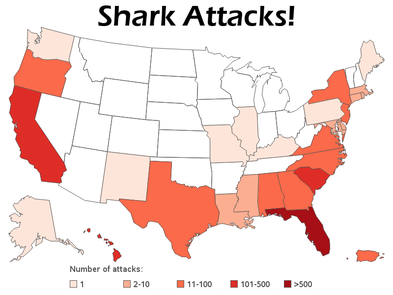 shark_attacks