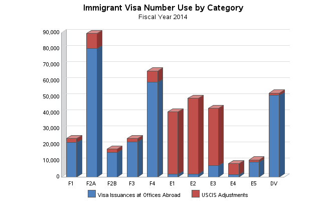 misleading line graphs examples