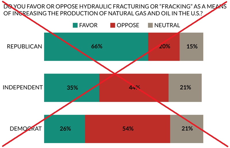 e.p.a. approved fracking decade new files