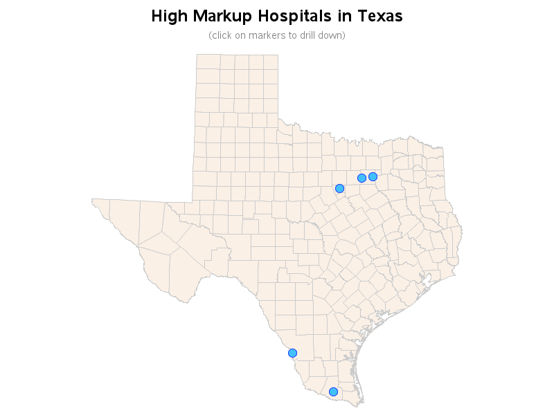 hospital_markup_2012_tx