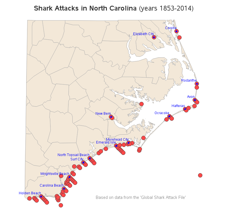 The Shark Attacks In North Carolina, Explained