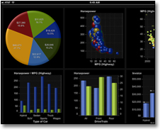 sas analytics