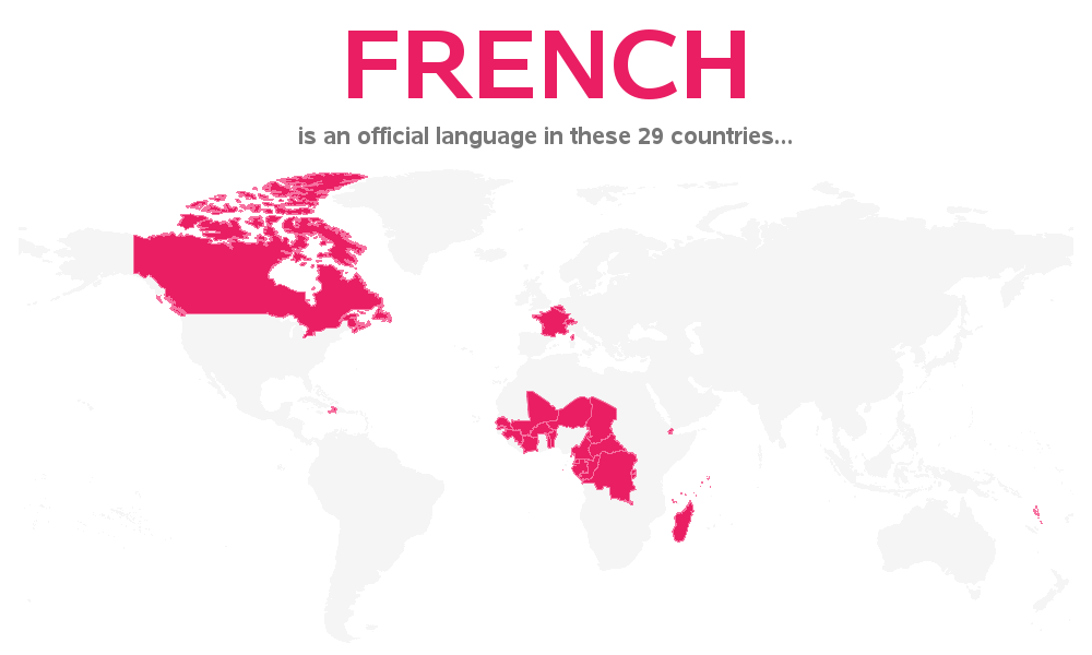 official_language_by_country_french