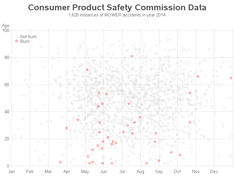 cpsc_mower2