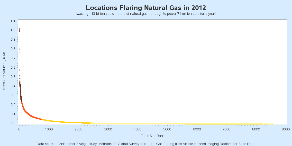 natural_gas_flaring1