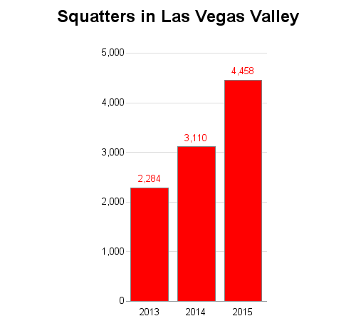 las_vegas_home_prices1